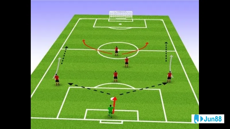 Sơ đồ tứ trụ chi tiết