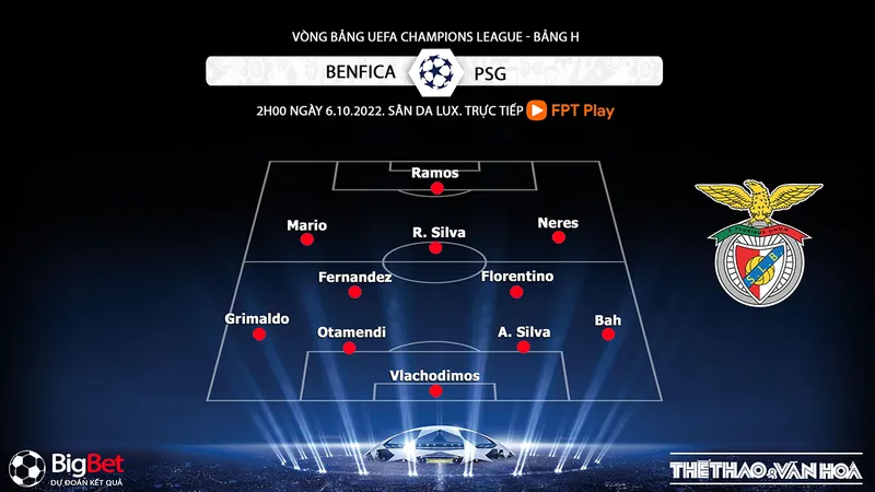 Phong cách thi đấu của đội bóng