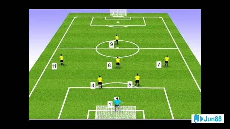 Số cầu thủ đang sẵn sàng thay người