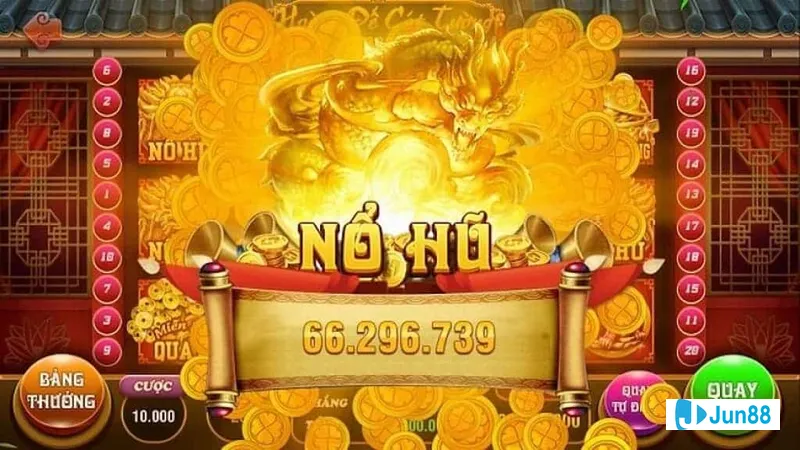 Quản lý vốn hiệu quả